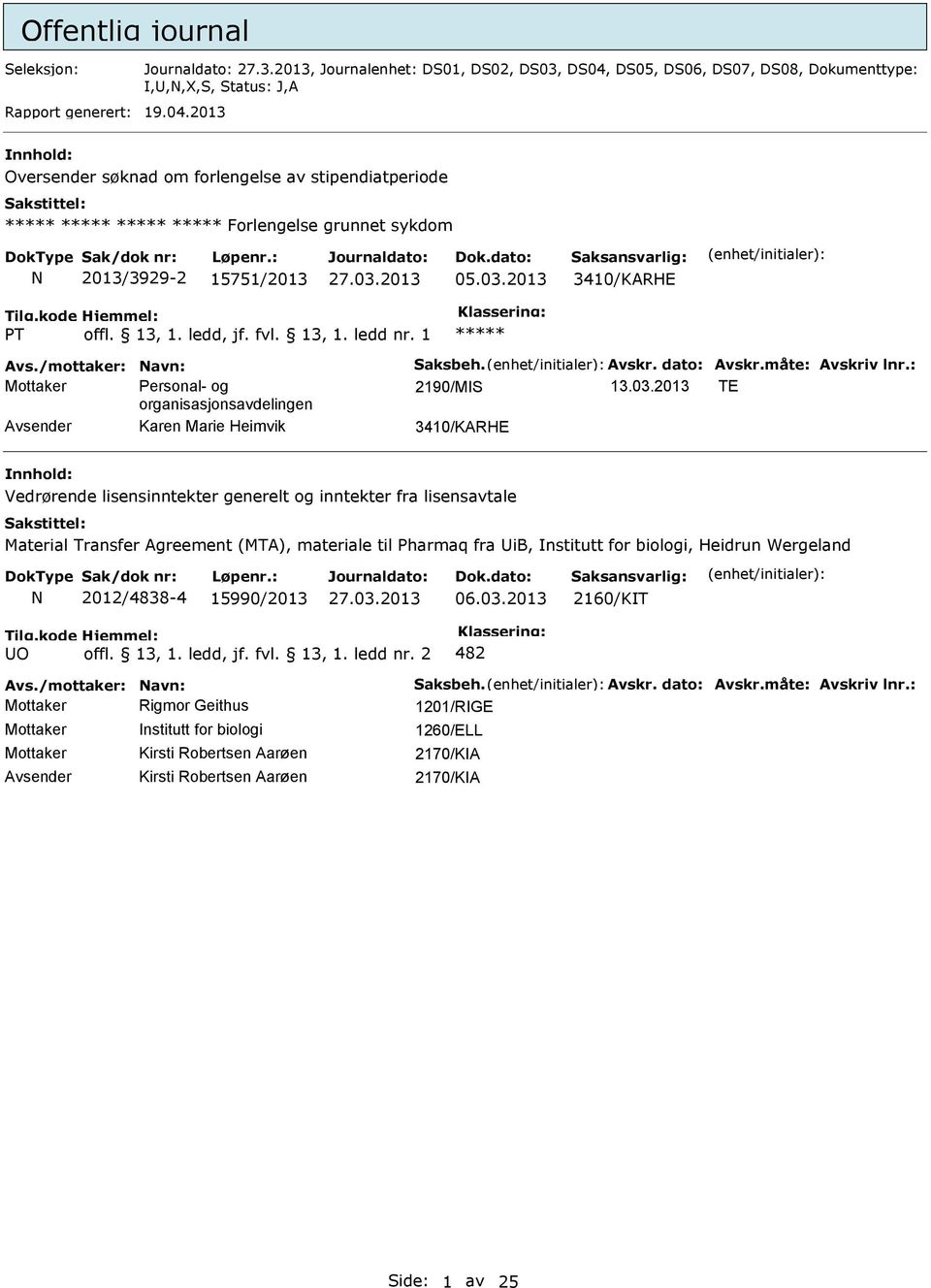 2013 3410/KARHE PT Avs./mottaker: avn: Saksbeh. Avskr. dato: Avskr.måte: Avskriv lnr.: Mottaker Personal- og 2190/MIS 13.03.