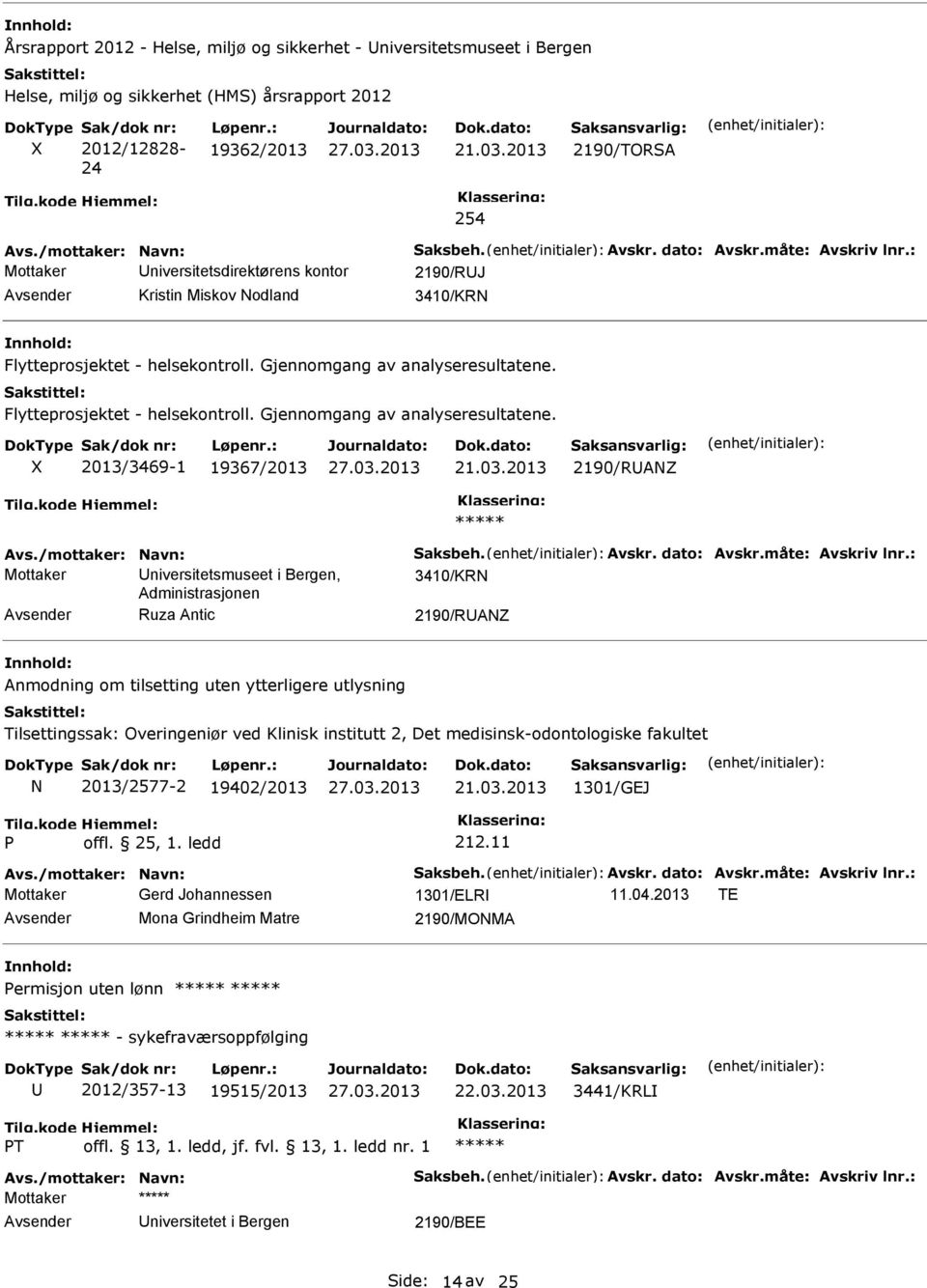 Gjennomgang av analyseresultatene. Flytteprosjektet - helsekontroll. Gjennomgang av analyseresultatene. 2013/3469-1 19367/2013 21.03.2013 2190/RAZ Avs./mottaker: avn: Saksbeh. Avskr. dato: Avskr.