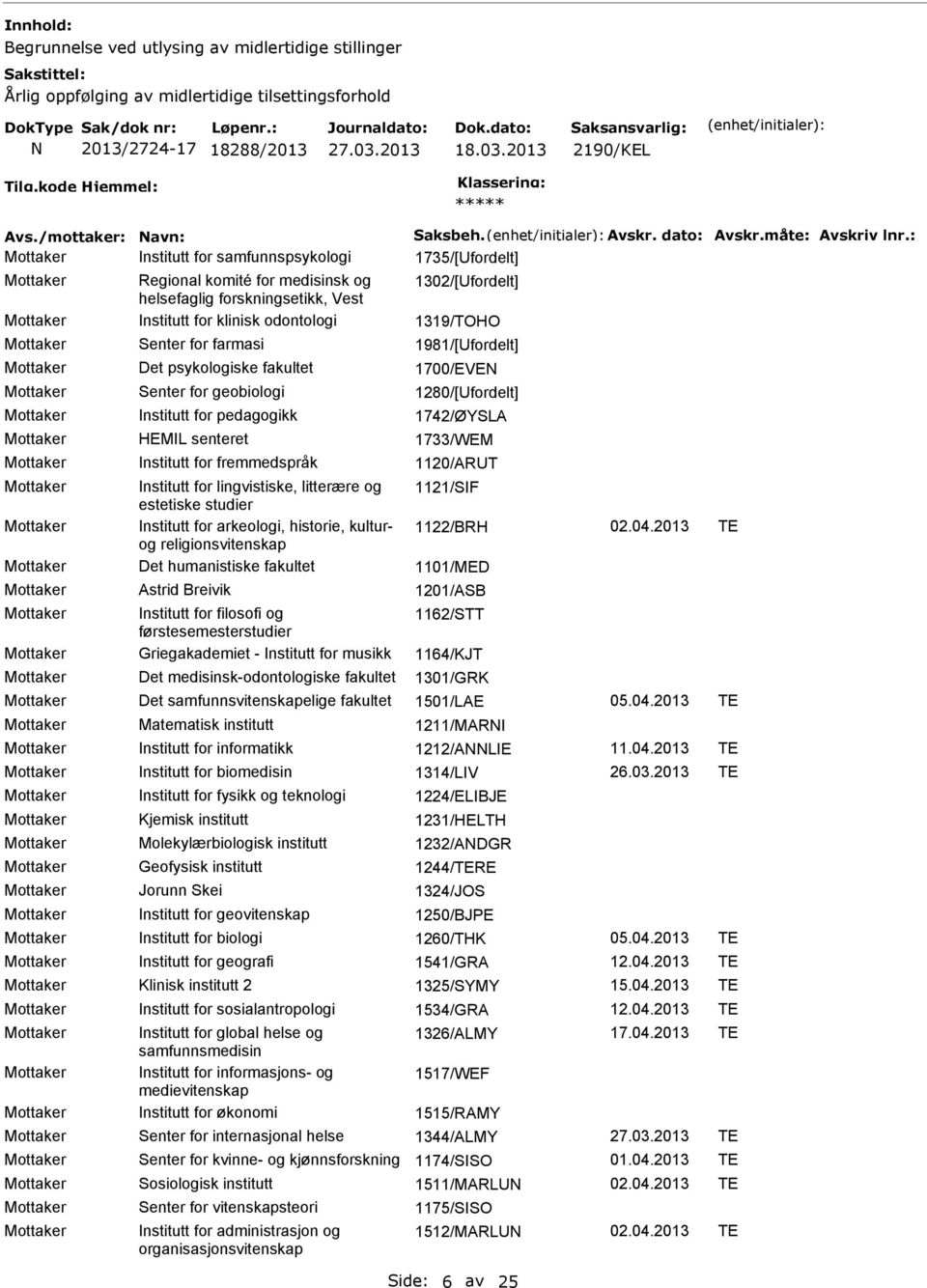 : Mottaker Institutt for samfunnspsykologi 1735/[fordelt] Mottaker Regional komité for medisinsk og 1302/[fordelt] helsefaglig forskningsetikk, Vest Mottaker Institutt for klinisk odontologi