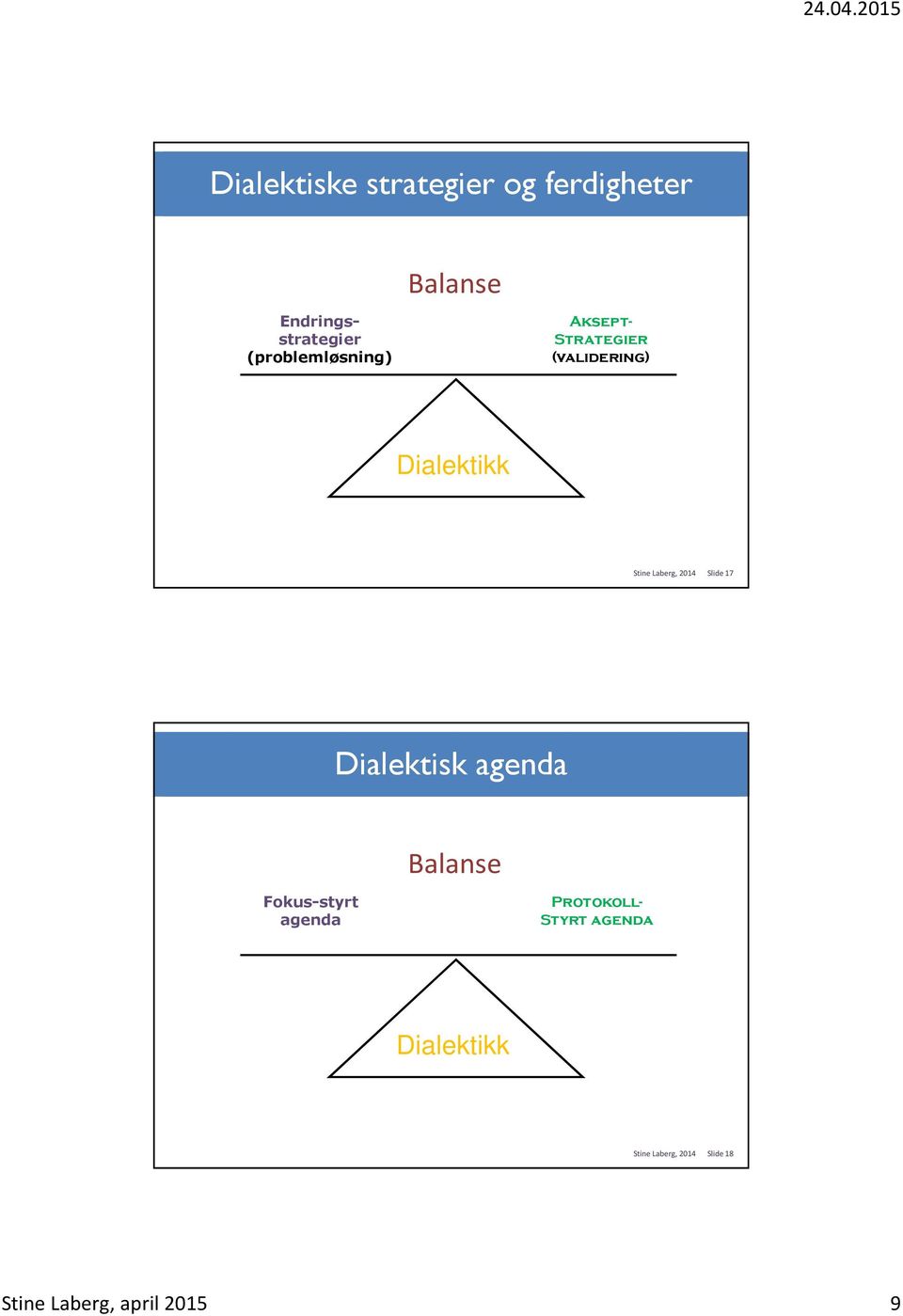 Laberg, 2014 Slide 17 Dialektisk agenda Balanse Fokus-styrt agenda