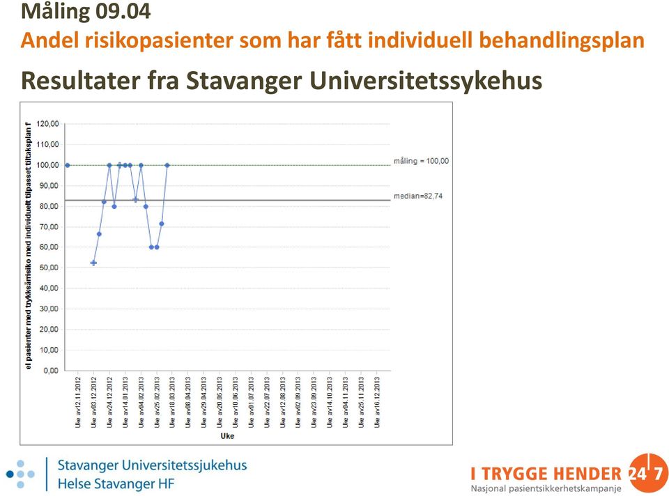 har fått individuell