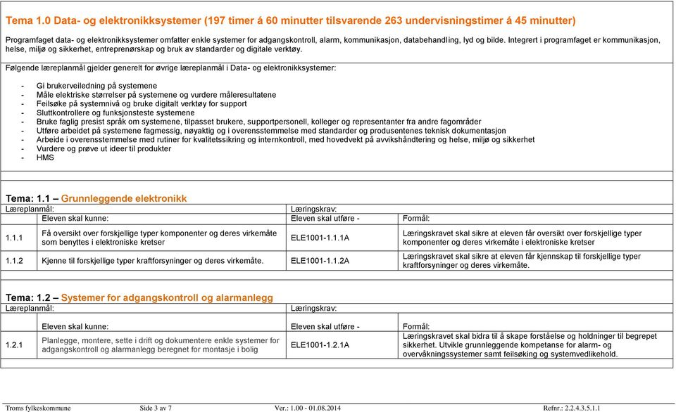 kommunikasjon, databehandling, lyd og bilde. Integrert i programfaget er kommunikasjon, helse, miljø og sikkerhet, entreprenørskap og bruk av standarder og digitale verktøy.