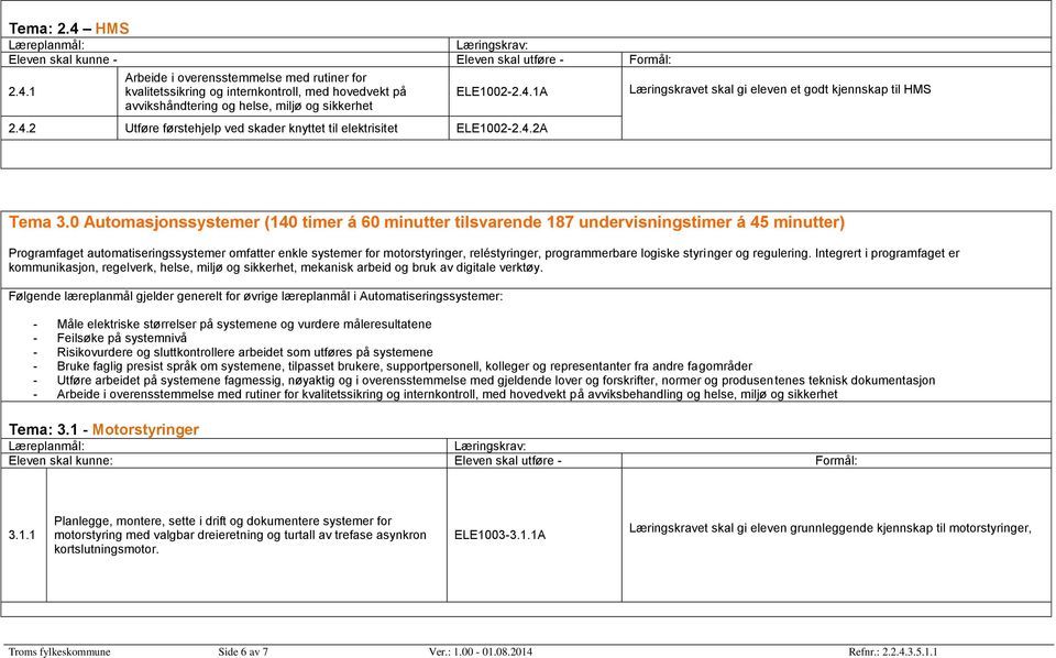 0 Automasjonssystemer (140 timer á 60 minutter tilsvarende 187 undervisningstimer á 45 minutter) Programfaget automatiseringssystemer omfatter enkle systemer for motorstyringer, reléstyringer,