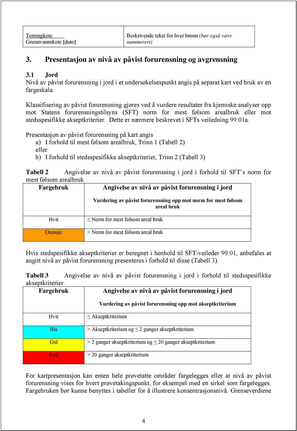 Klassifisering av påvist forurensning gjøres ved å vurdere resultater fra kjemiske analyser opp mot Statens forurensningstilsyns (SFT) norm for mest følsom arealbruk eller mot stedsspesifikke