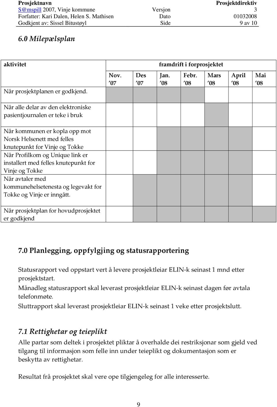 Unique link er installert med felles knutepunkt for Vinje og Tokke Når avtaler med kommunehelsetenesta og legevakt for Tokke og Vinje er inngått. Når prosjektplan for hovudprosjektet er godkjend 7.