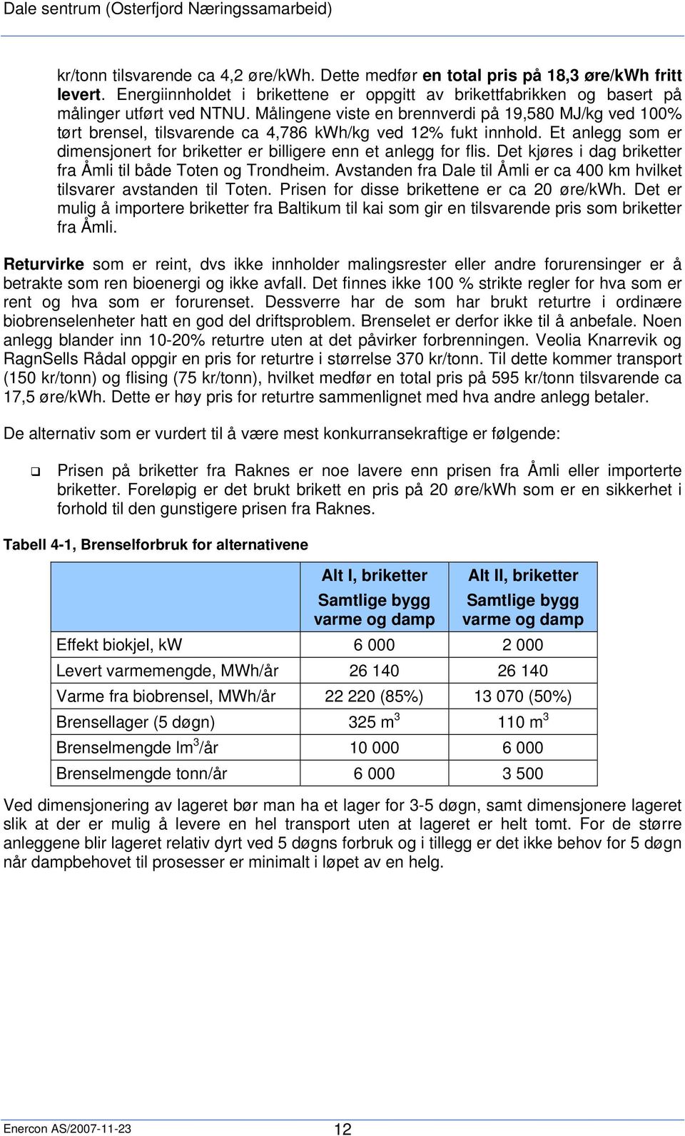 Det kjøres i dag briketter fra Åmli til både Toten og Trondheim. Avstanden fra Dale til Åmli er ca 400 km hvilket tilsvarer avstanden til Toten. Prisen for disse brikettene er ca 20 øre/kwh.