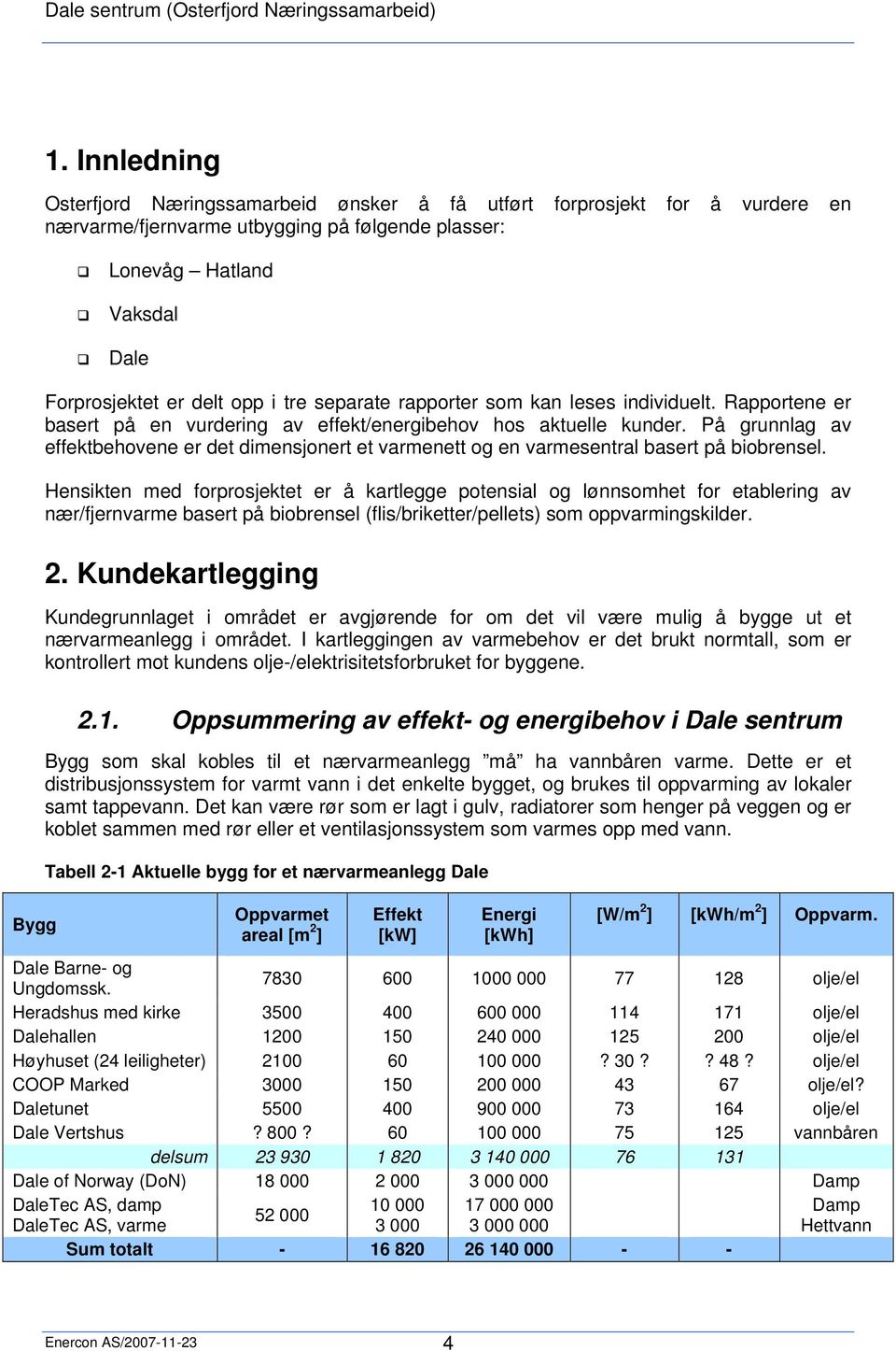 På grunnlag av effektbehovene er det dimensjonert et varmenett og en varmesentral basert på biobrensel.