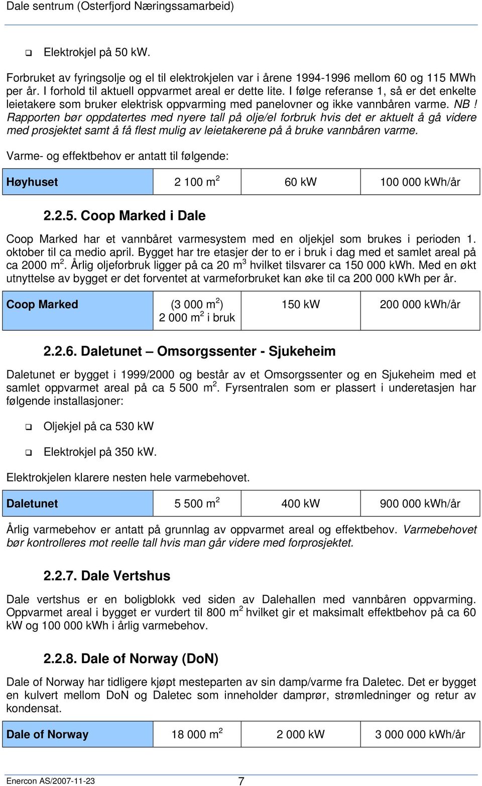 Rapporten bør oppdatertes med nyere tall på olje/el forbruk hvis det er aktuelt å gå videre med prosjektet samt å få flest mulig av leietakerene på å bruke vannbåren varme.