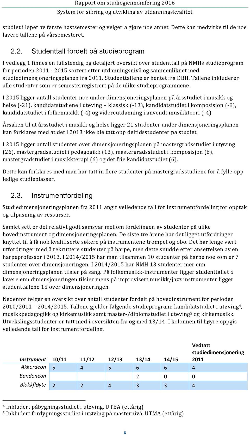 sammenliknet med studiedimensjoneringsplanen fra 2011. Studenttallene er hentet fra DBH. Tallene inkluderer alle studenter som er semesterregistrert på de ulike studieprogrammene.