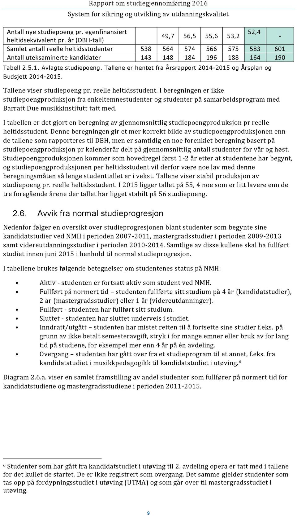 Tallene er hentet fra Årsrapport 2014-2015 og Årsplan og Budsjett 2014-2015. Tallene viser studiepoeng pr. reelle heltidsstudent.