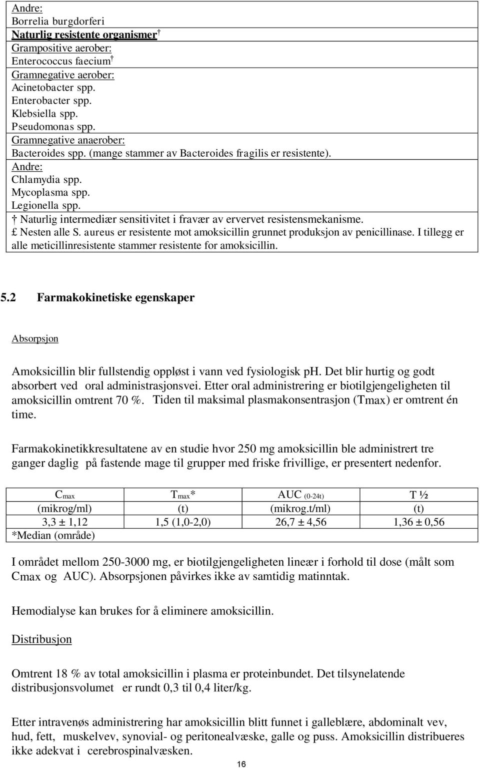 Naturlig intermediær sensitivitet i fravær av ervervet resistensmekanisme. Nesten alle S. aureus er resistente mot amoksicillin grunnet produksjon av penicillinase.