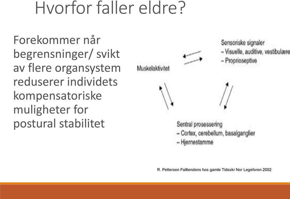 organsystem reduserer individets kompensatoriske