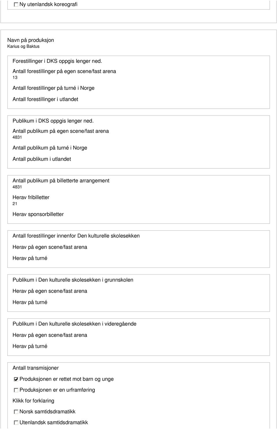 13 Antall forestillinger i utlandet Publikum i  4831