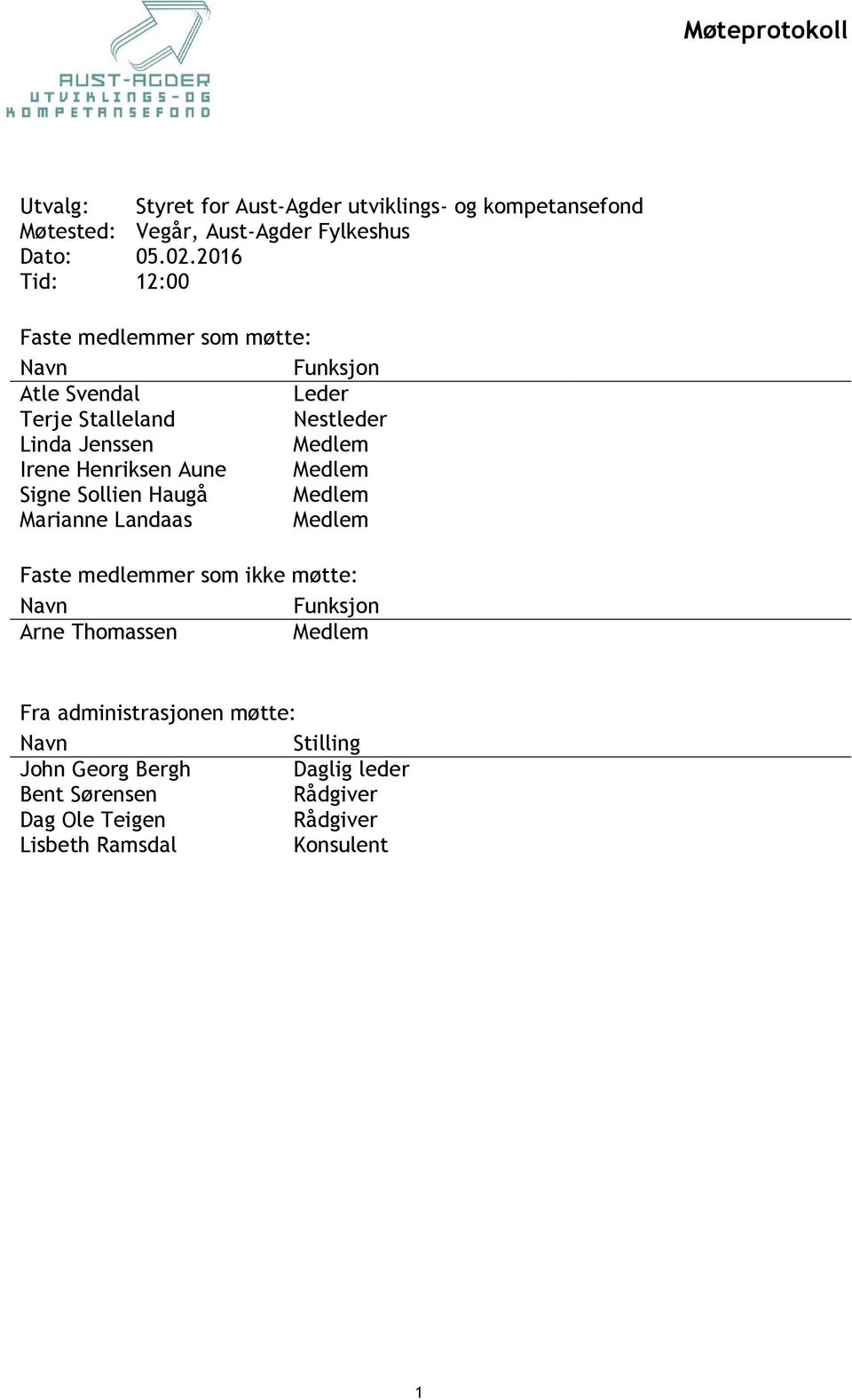 Henriksen Aune Medlem Signe Sollien Haugå Medlem Marianne Landaas Medlem Faste medlemmer som ikke møtte: Navn Funksjon Arne Thomassen