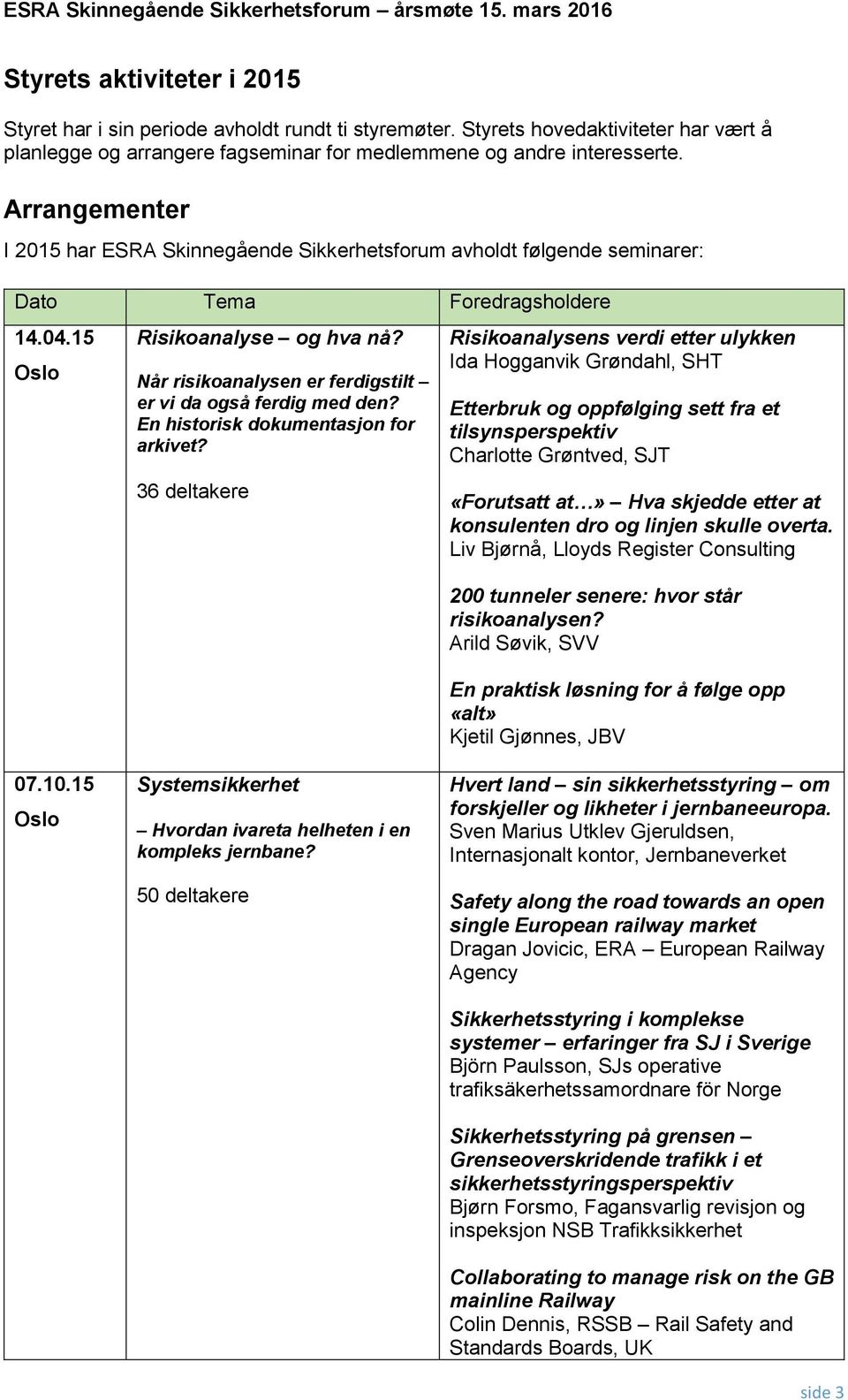 Når risikoanalysen er ferdigstilt er vi da også ferdig med den? En historisk dokumentasjon for arkivet?