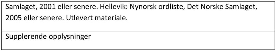 Norske Samlaget, 2005 eller senere.