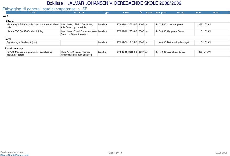 Cappelen 288 UTLÅN Lærebok 978-82-02-27514-3 2008 bm kr 580,00 Cappelen Damm 0 UTLÅN Signatur vg3.