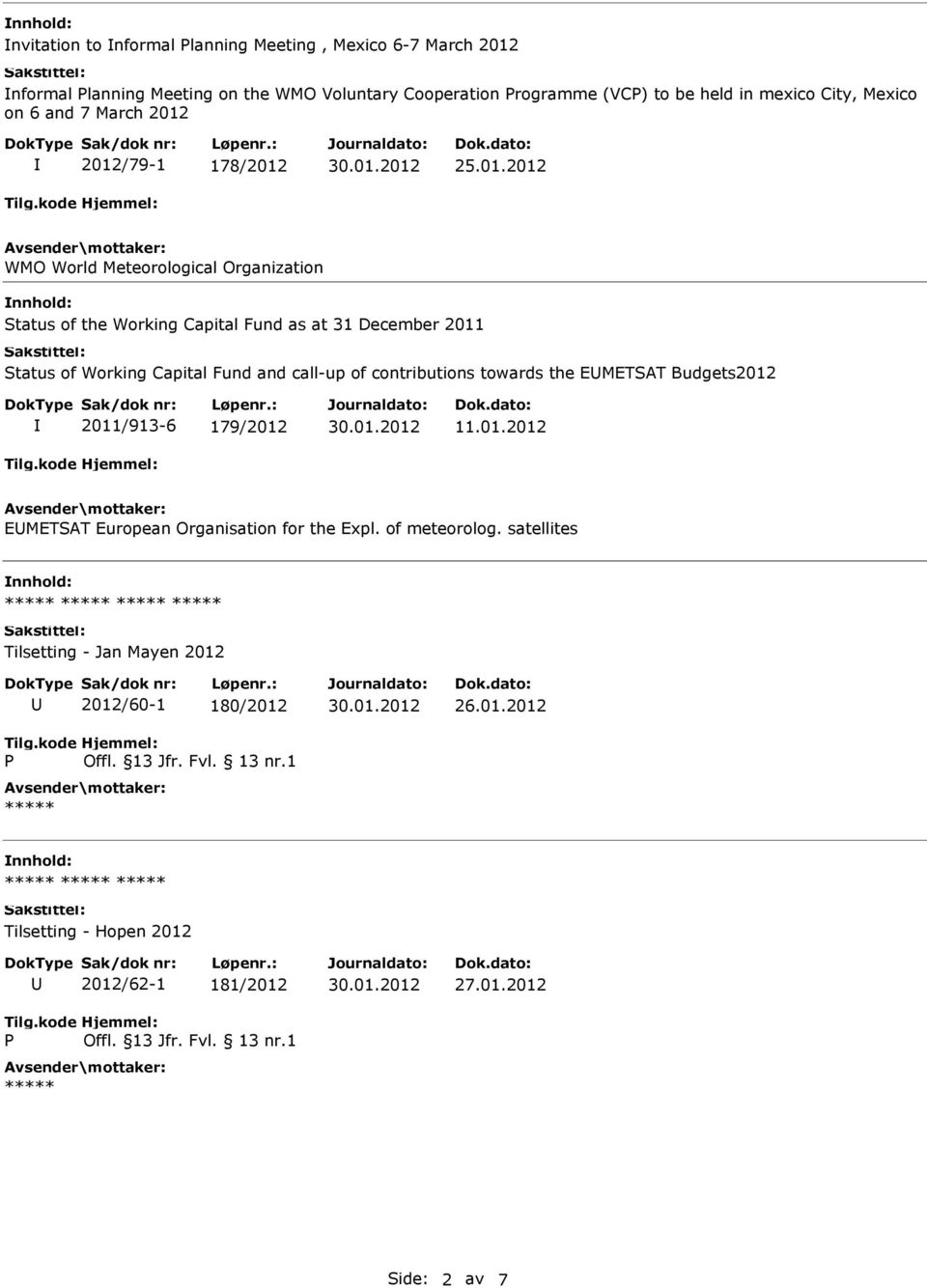 2012/79-1 178/2012 25.01.2012 Status of the Working Capital Fund as at 31 December 2011 Status of Working Capital Fund and call-up of