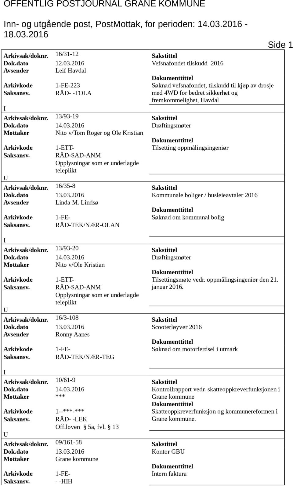 RÅD- -TOLA med 4WD for bedret sikkerhet og fremkommelighet, Havdal Arkivsak/doknr. 13/93-19 Sakstittel Dok.dato 14.03.