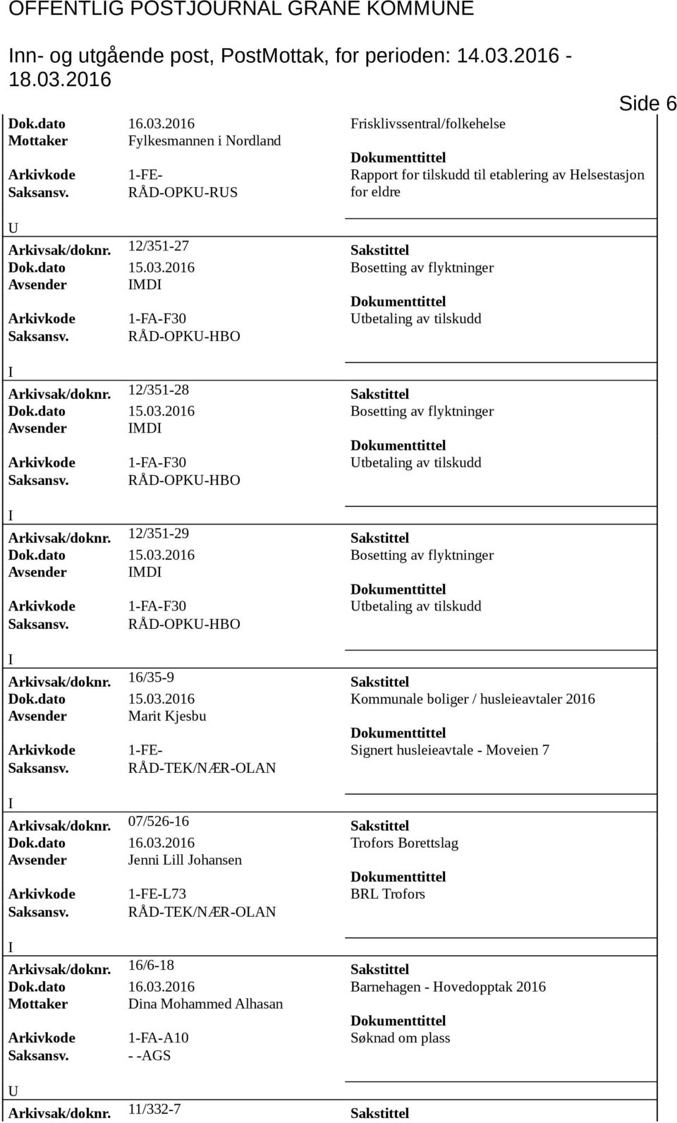 RÅD-OPK-RS for eldre Arkivsak/doknr. 12/351-27 Sakstittel Dok.dato 15.03.2016 Bosetting av flyktninger Avsender MD Arkivkode 1-FA-F30 tbetaling av tilskudd Saksansv. RÅD-OPK-HBO Arkivsak/doknr.