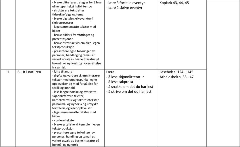 Ut i naturen - lytte til andre opplevelser og med forståelse for språk og innhold - lese lengre norske og oversatte skjønnlitterære tekster, barnelitteratur og sakprosatekster på