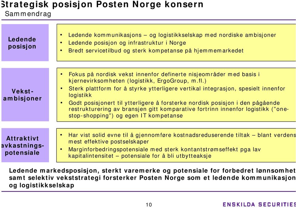 ) Sterk plattform for å styrke ytterligere vertikal integrasjon, spesielt innenfor logistikk Godt posisjonert til ytterligere å forsterke nordisk posisjon i den pågående restrukturering av bransjen