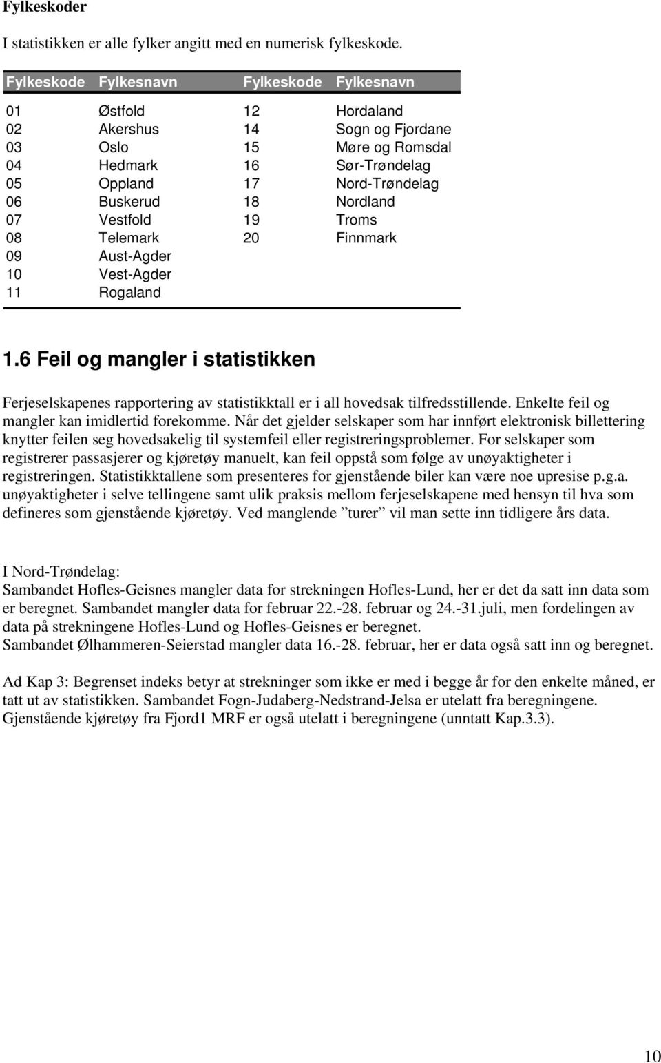 Nordland 07 Vestfold 19 Troms 08 Telemark 20 Finnmark 09 Aust-Agder 10 Vest-Agder 11 Rogaland 1.