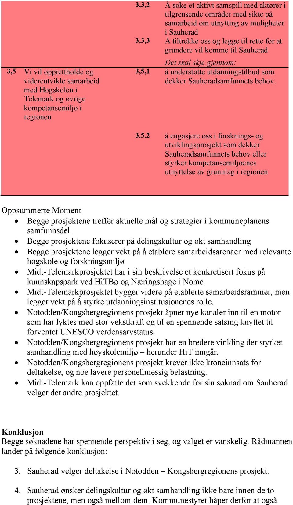 Sauheradsamfunnets behov. 3.5.