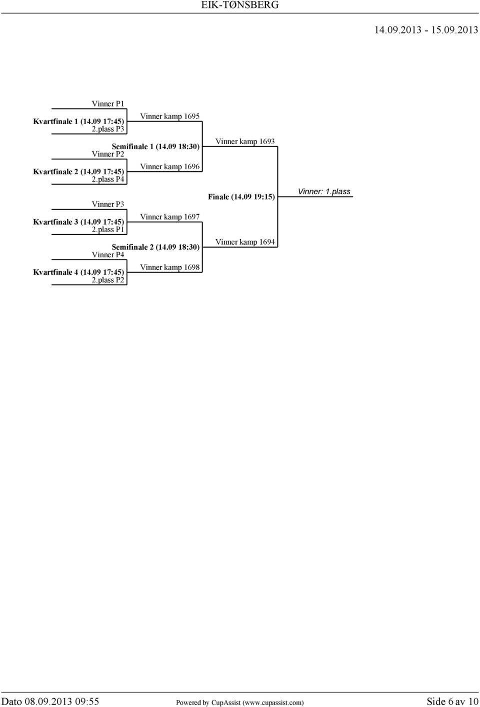 plass P4 Vinner P3 Vinner kamp 1697 Kvartfinale 3 (14.09 17:45) 2.plass P1 Semifinale 2 (14.