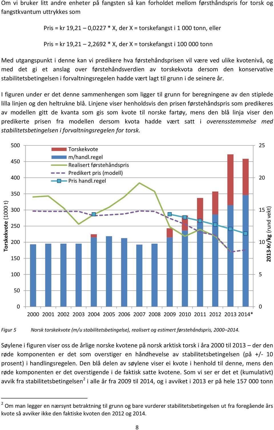 med det gi et anslag over førstehåndsverdien av torskekvota dersom den konservative stabilitetsbetingelsen i forvaltningsregelen hadde vært lagt til grunn i de seinere år.