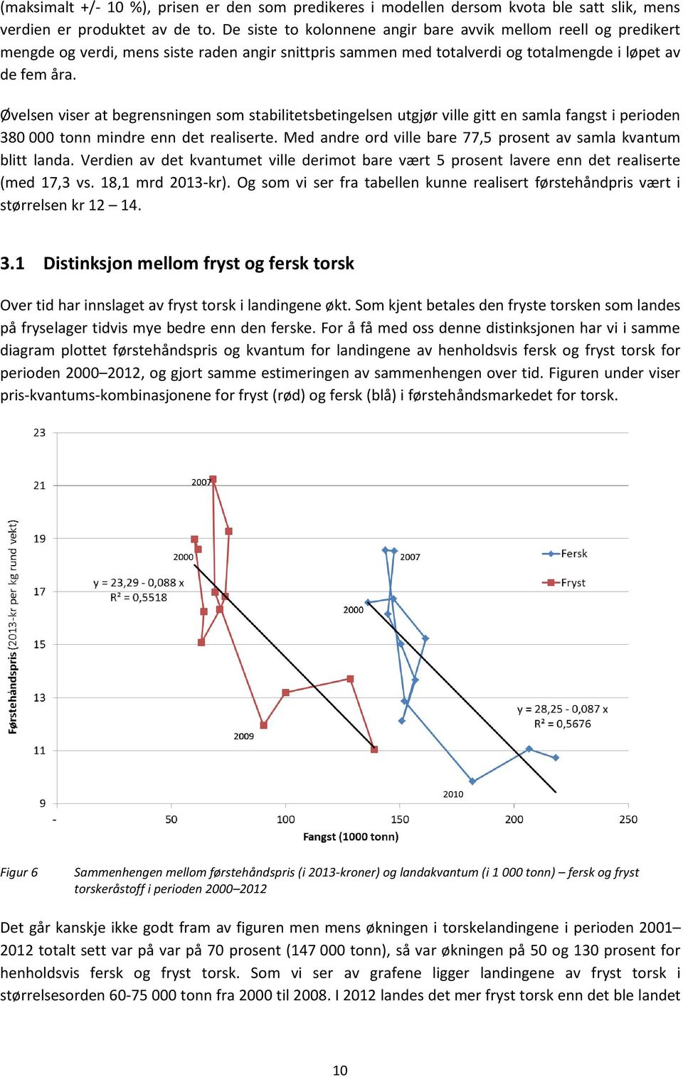 Øvelsen viser at begrensningen som stabilitetsbetingelsen utgjør ville gitt en samla fangst i perioden 380 000 tonn mindre enn det realiserte.