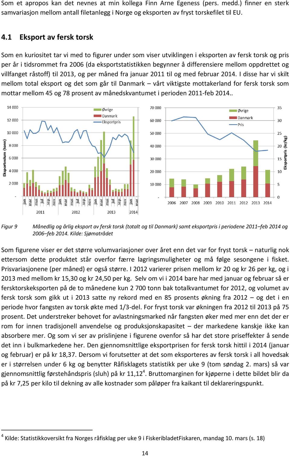 differensiere mellom oppdrettet og villfanget råstoff) til 2013, og per måned fra januar 2011 til og med februar 2014.