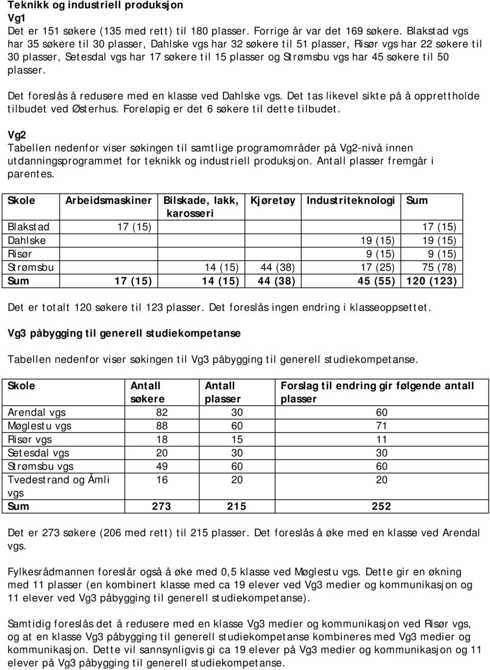 til 50 plasser. Det foreslås å redusere med en klasse ved Dahlske vgs. Det tas likevel sikte på å opprettholde tilbudet ved Østerhus. Foreløpig er det 6 søkere til dette tilbudet.