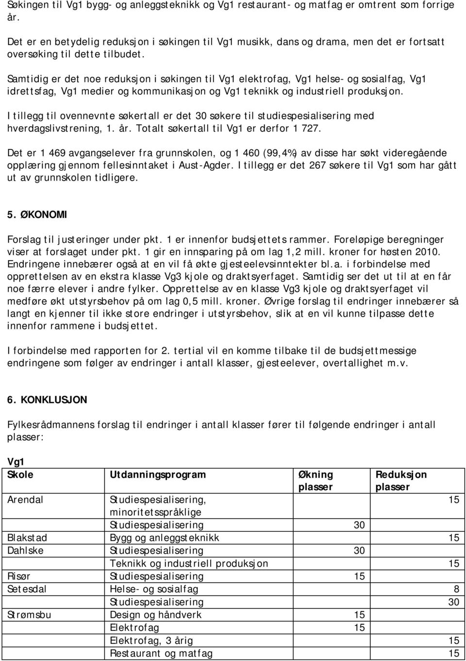 Samtidig er det noe reduksjon i søkingen til Vg1 elektrofag, Vg1 helse- og sosialfag, Vg1 idrettsfag, Vg1 medier og kommunikasjon og Vg1 teknikk og industriell produksjon.