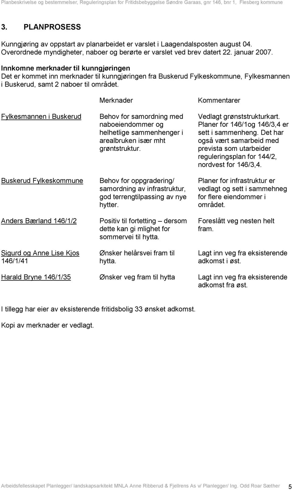 Fylkesmannen i Buskerud Buskerud Fylkeskommune Anders Bærland 146/1/2 Sigurd og Anne Lise Kjos 146/1/41 Merknader Behov for samordning med naboeiendommer og helhetlige sammenhenger i arealbruken især