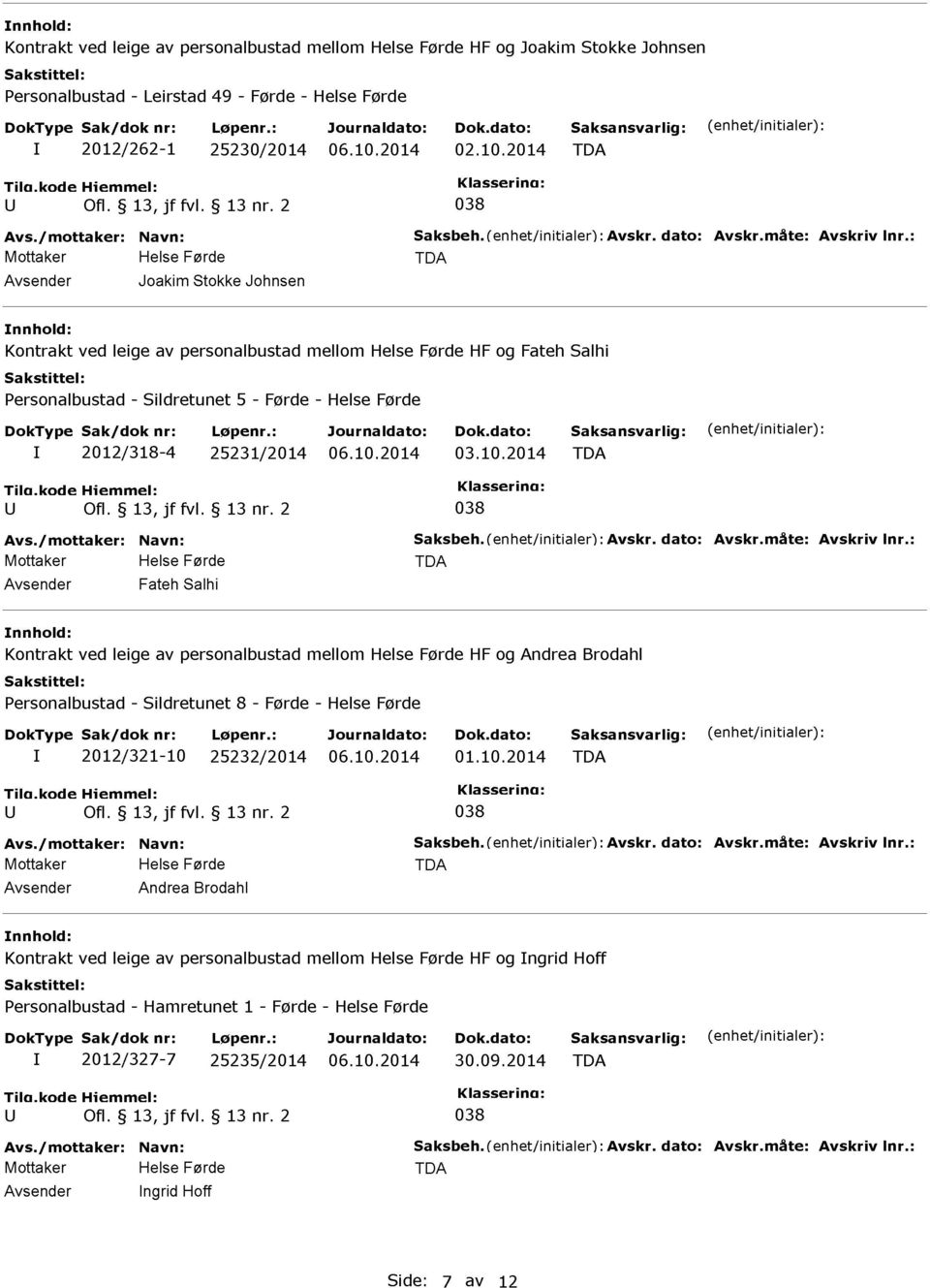 : Joakim Stokke Johnsen Kontrakt ved leige av personalbustad mellom HF og Fateh Salhi ersonalbustad - Sildretunet 5 - Førde - 2012/318-4 25231/2014 Ofl. 13, jf fvl. 13 nr. 2 038 Avs.