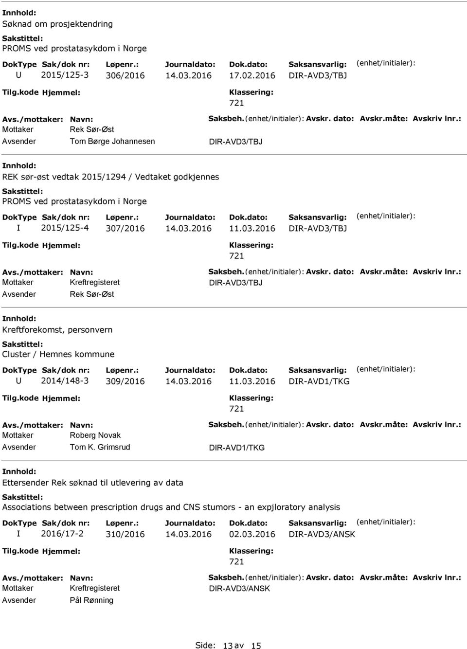 2015/125-4 307/2016 11.03.2016 DR-AVD3/TBJ DR-AVD3/TBJ Rek Sør-Øst Kreftforekomst, personvern Cluster / Hemnes kommune 2014/148-3 309/2016 11.03.2016 DR-AVD1/TKG Mottaker Roberg Novak Tom K.