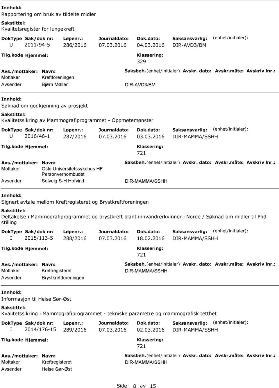 mellom Kreftregisteret og Brystkreftforeningen Deltakelse i Mammografiprogrammet og brystkreft blant innvandrerkvinner i Norge / Søknad om midler til Phd stilling 2015/113-5 288/2016 18.02.