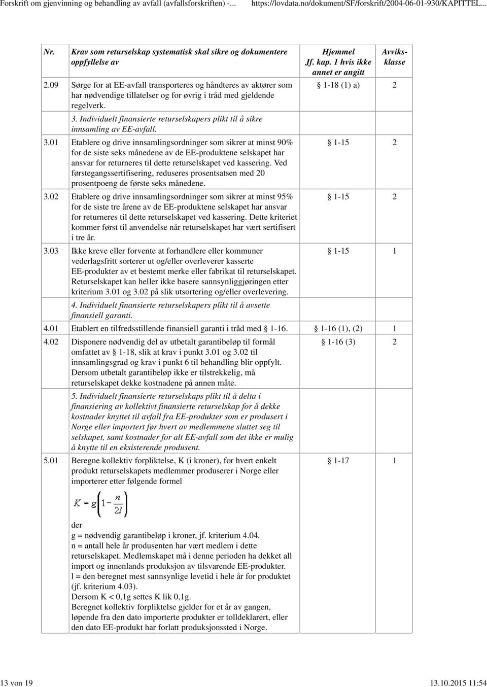 Individuelt finansierte returselskapers plikt til å sikre innsamling av EE-avfall. 3.