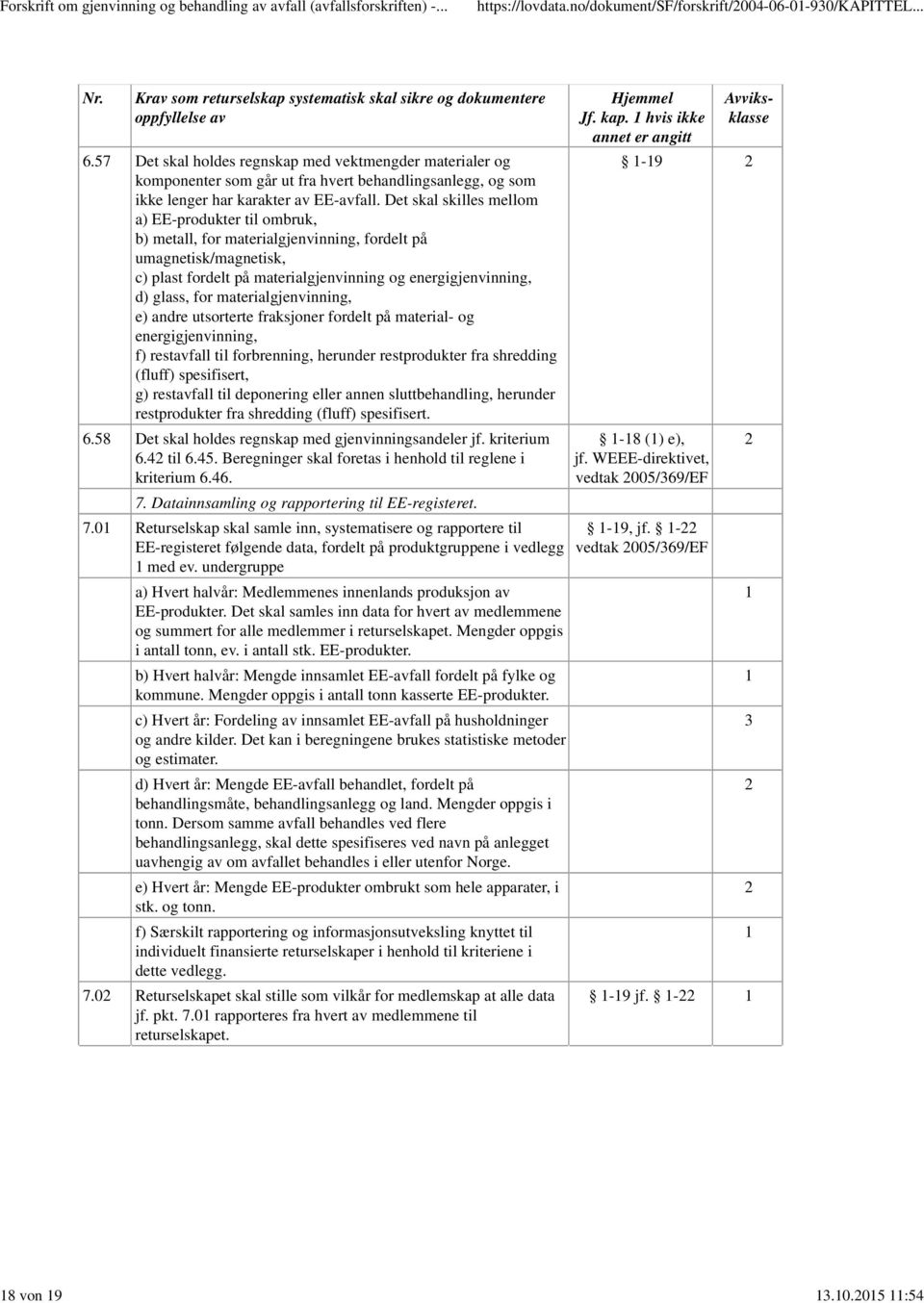 Det skal skilles mellom a) EE-produkter til ombruk, b) metall, for materialgjenvinning, fordelt på umagnetisk/magnetisk, c) plast fordelt på materialgjenvinning og energigjenvinning, d) glass, for