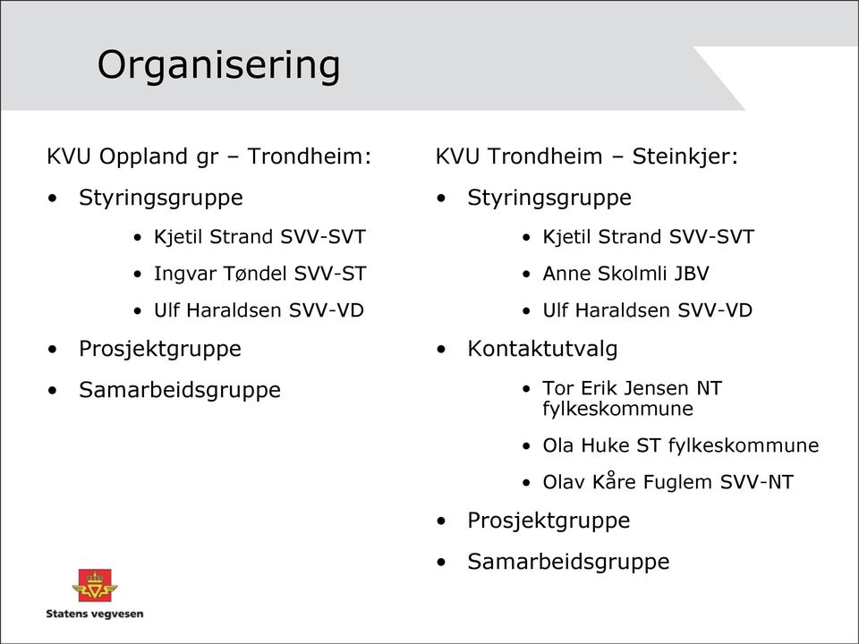 Styringsgruppe Kjetil Strand SVV-SVT Anne Skolmli JBV Ulf Haraldsen SVV-VD Kontaktutvalg Tor