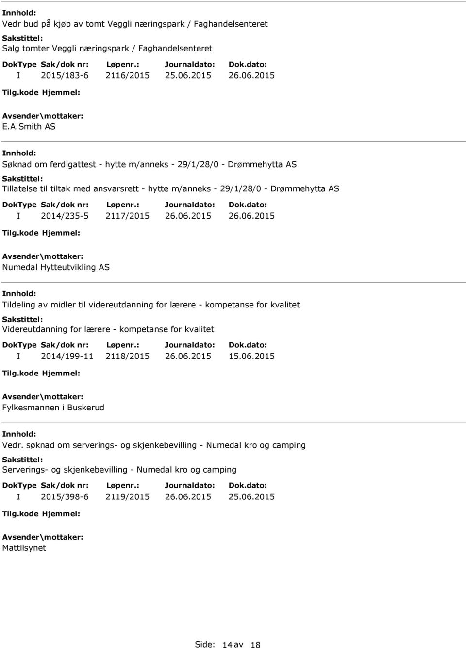 2117/2015 Numedal Hytteutvikling AS nnhold: Tildeling av midler til videreutdanning for lærere - kompetanse for kvalitet Videreutdanning for lærere - kompetanse for kvalitet 2014/199-11