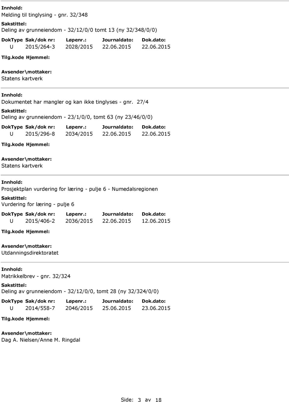 27/4 Deling av grunneiendom - 23/1/0/0, tomt 63 (ny 23/46/0/0) 2015/296-8 2034/2015 nnhold: Prosjektplan vurdering for læring - pulje 6 -