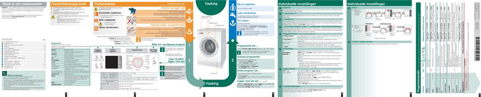 Du finner mer informasjon om produkter, tilbehør, reservedeler og tjenester på Internett-siden vår www.bosch-home.com eller du kan ta kontakt med et av våre servicesentre.