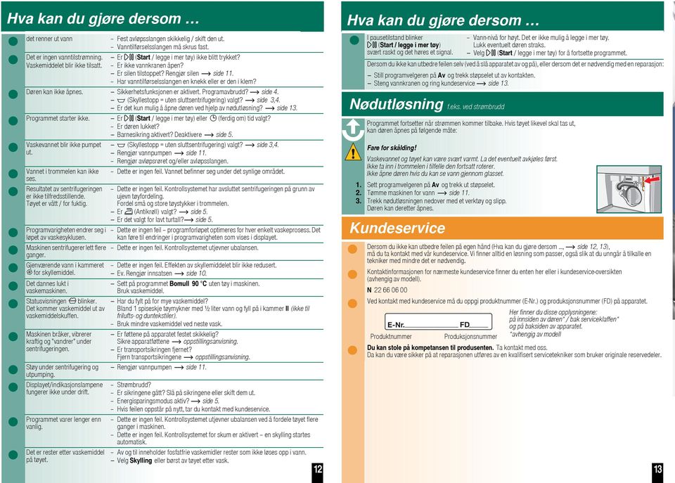 Sikkerhetsfunksjonen er aktivert. Programavbrudd? side 4. (Skyllestopp = uten sluttsentrifugering) valgt? side 3,4. Er det kun mulig å åpne døren ved hjelp av nødutløsning? side 13.