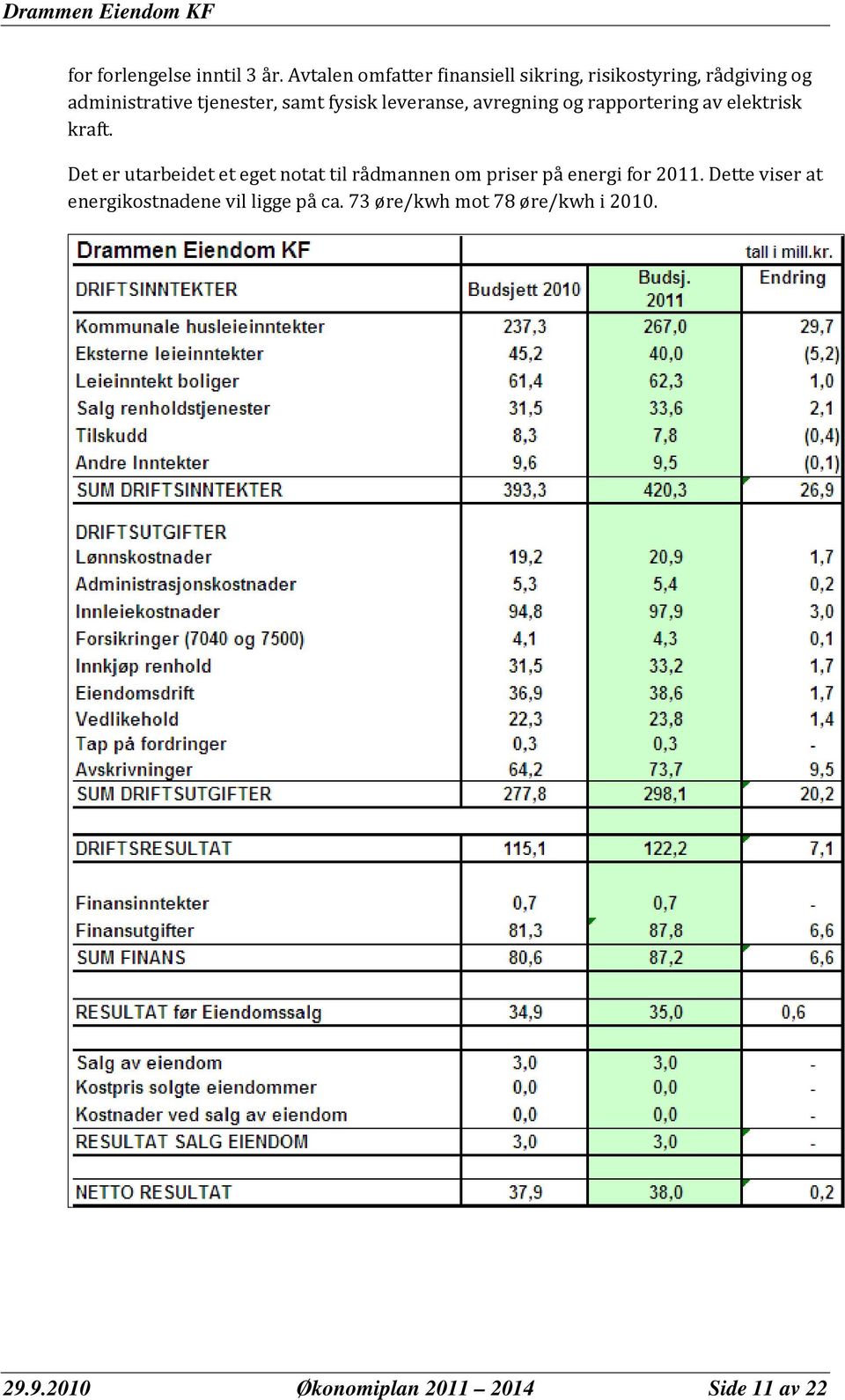 fysisk leveranse, avregning og rapportering av elektrisk kraft.