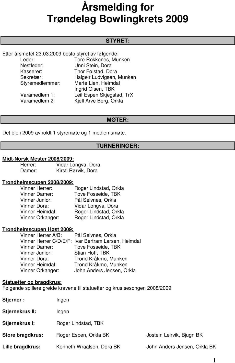 Olsen, TBK Varamedlem 1: Leif Espen Skjegstad, TrX Varamedlem 2: Kjell Arve Berg, Orkla MØTER: Det ble i 2009 avholdt 1 styremøte og 1 medlemsmøte.