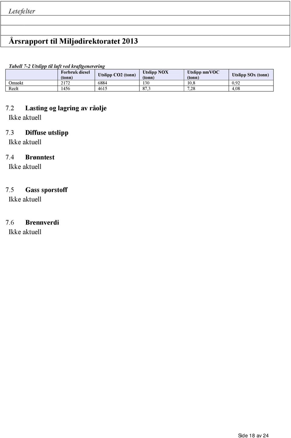 2 Lasting og lagring av råolje Ikke aktuell 7.3 Diffuse utslipp Ikke aktuell 7.