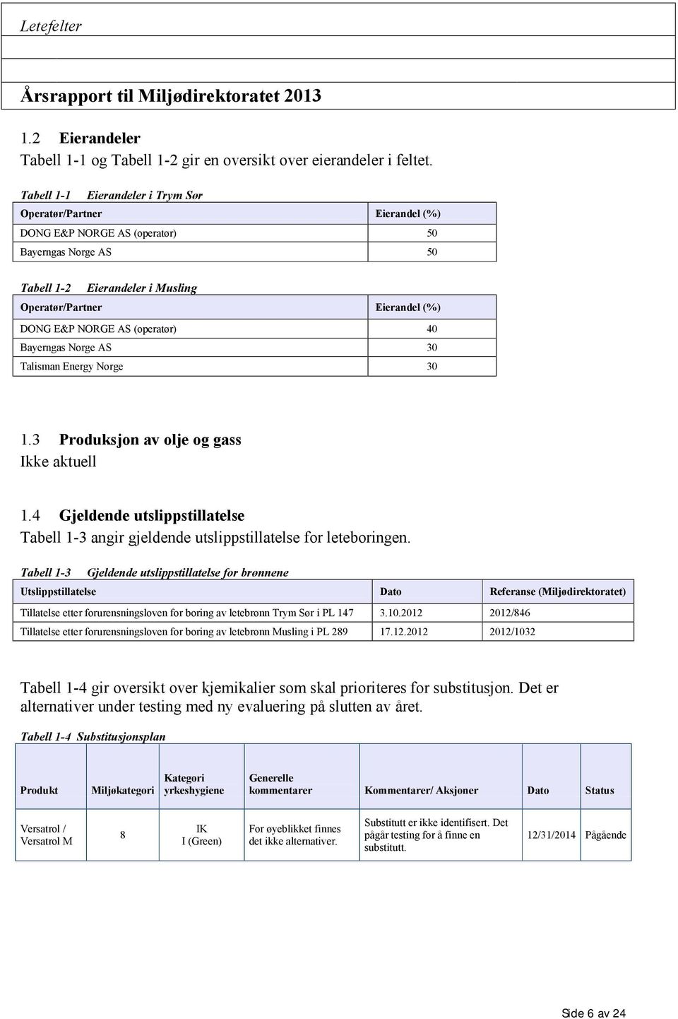 AS (operatør) 40 Bayerngas Norge AS 30 Talisman Energy Norge 30 1.3 Produksjon av olje og gass Ikke aktuell 1.