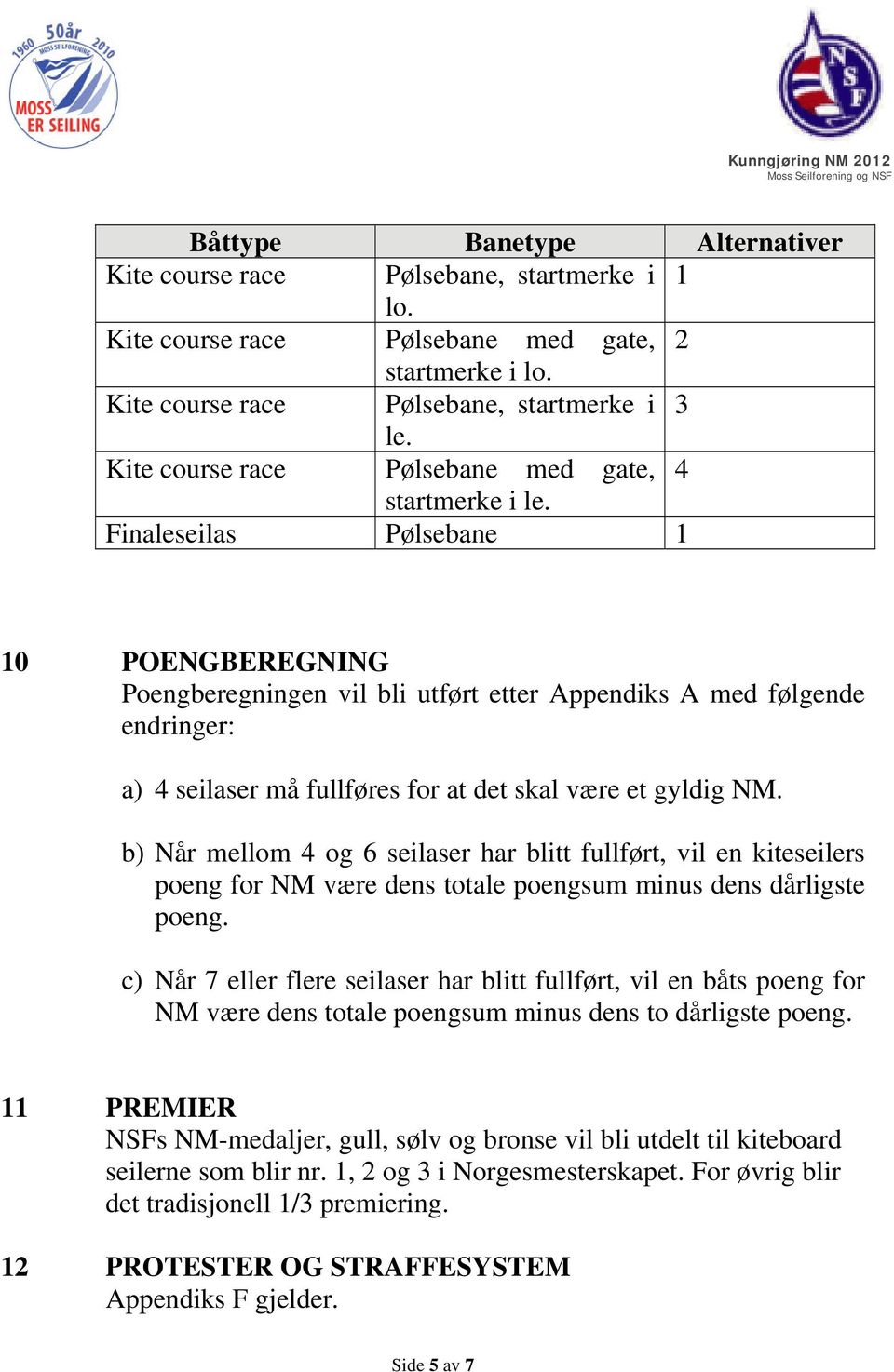 Finaleseilas Pølsebane 1 10 POENGBEREGNING Poengberegningen vil bli utført etter Appendiks A med følgende endringer: a) 4 seilaser må fullføres for at det skal være et gyldig NM.